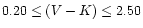 $0.20 \leq (V-K) \leq 2.50$