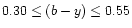 $0.30 \leq (b-y) \leq 0.55$