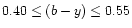 $0.40 \leq (b-y) \leq 0.55$