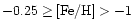 $-0.25\geq {\rm [Fe/H]}>-1$