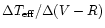 $\Delta T_{{\rm eff}}/\Delta (V-R)$