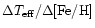 $\Delta T_{{\rm eff}}/\Delta{\rm [ Fe/H]}$