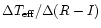 $\Delta T_{{\rm eff}}/\Delta (R-I)$