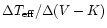 $\Delta T_{{\rm eff}}/\Delta (V-K)$