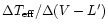 $\Delta T_{{\rm eff}}/\Delta (V-L')$