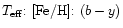 $T_{{\rm eff}}{:}~[{\rm Fe/H}]{:}~(b-y)$