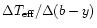$\Delta T_{{\rm eff}}/\Delta (b-y)$
