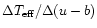 $\Delta T_{{\rm eff}}/\Delta (u-b)$