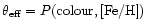 $\theta_{{\rm eff}} = P({\rm colour,[Fe/H]})$
