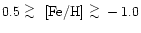 $0.5~ \raisebox{-0.6ex}{$\stackrel{\textstyle >}{\sim}$ }~{\rm [Fe/H]} ~\raisebox{-0.6ex}{$\stackrel{\textstyle >}{\sim}$ }-1.0$
