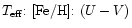 $T_{{\rm eff}}{:}~{\rm [Fe/H]}{:}~(U-V)$