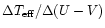 $\Delta T_{{\rm eff}}/\Delta (U-V)$