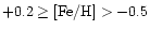$+0.2 \geq {\rm [Fe/H]} > -0.5$