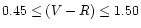 $0.45 \leq (V-R) \leq 1.50$