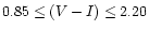 $0.85 \leq (V-I) \leq 2.20$