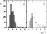 \begin{figure}{\psfig{figure=ds1746f8.eps,width=8.5cm} }
\end{figure}