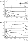 \begin{figure}{\psfig{figure=ds1746f11.eps,width=8cm} }
\end{figure}