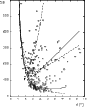 \begin{figure}{\psfig{figure=ds1746f3.eps,width=9cm} }
\end{figure}