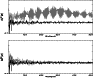 \begin{figure}
{
\psfig{figure=ds8912f5a.ps,width=8.8cm,height=3.5cm} }
{
\psfig{figure=ds8912f5b.ps,width=8.8cm,height=3.5cm} }
\end{figure}