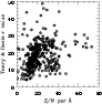 \begin{figure}\par {
\psfig{file=fig3.ps,height=88mm} }
\par\end{figure}