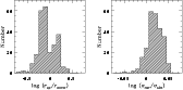 \begin{figure}{
\par\psfig{file=fig4.ps,height=80mm} }
\par\end{figure}
