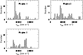 \begin{figure}{
\par\psfig{file=fig5.ps,height=100mm} }
\par\end{figure}