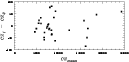 \begin{figure}{
\par\psfig{file=fig6.ps,height=55mm} }
\par\end{figure}