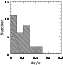 \begin{figure}{
\par\psfig{file=fig9.ps,height=60mm} }
\par\end{figure}