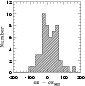 \begin{figure}{
\psfig{file=fig11.ps,height=80mm} }
\end{figure}