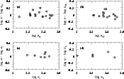 \begin{figure}
{
\psfig{file=fig12.ps,height=100mm} }
\end{figure}