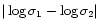 $\vert\log \sigma_1 - \log \sigma_2\vert$