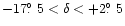 $-17\hbox{$.\!\!^\circ$ }5 < \delta < +2\hbox{$.\!\!^\circ$ }5$