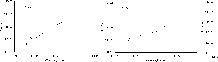 \begin{figure}\includegraphics[width=8.8cm]{fig10a.ps}\includegraphics[width=8.8cm]{fig10b.ps}\includegraphics[width=8.8cm]{fig10c.ps}\end{figure}