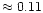 $\approx 0.11$