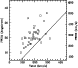 \begin{figure}
\par\includegraphics[width=6.8cm]{ds1691f5.ps}
\end{figure}