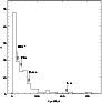 \begin{figure}\resizebox{8.8cm}{!}{\includegraphics{ds1749f11.eps}}\end{figure}