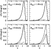 \begin{figure}{\psfig{figure=ag8556f9.eps,width=0.45\textwidth,angle=0} }
\end{figure}