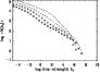 \begin{figure}\includegraphics[width=8cm,clip]{ds8655f23.eps}\end{figure}
