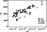 \begin{figure}\resizebox{\hsize}{!}
{\includegraphics{ds8655f28.eps}}\end{figure}