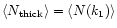 $\left\langle N_{\rm thick}\right\rangle= \left\langle N(k_{\rm 1}) \right\rangle$