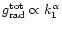 $g_{\rm rad}^{\rm tot}
\propto k_{\rm 1}^{\alpha}$