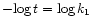 $-{\rm log}\, t = {\rm log}\, k_{\rm 1}$