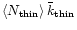 $\left\langle N_{\rm thin}\right\rangle\bar k_{\rm thin}$