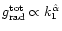 $g_{\rm rad}^{\rm tot}
\propto k_{\rm 1}^{\hat \alpha}$
