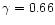 $\gamma = 0.66$