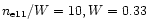 $n_{\rm e11}/W = 10, W = 0.33$