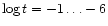 ${\rm log}\,t = -1 \ldots -6$