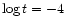 ${\rm log}\, t = -4$