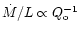 ${\dot M}/L \propto Q_{\rm o}^{-1}$