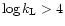 ${\rm log}\, k_{\rm L}>
4$